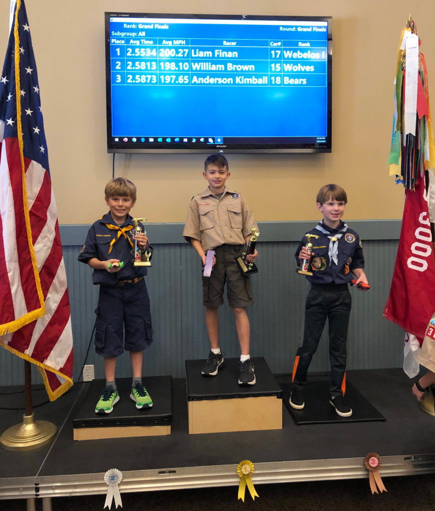 2020 Pinewood Derby Pack 3000 Cub Scout Pack 3000 Milton Ga